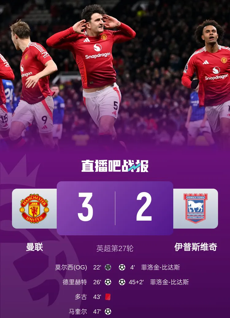 3D领域先行者-清晨欧冠焦点战，曼联队长鼓劲，球迷炸锅，数据趋势出现新变化的简单介绍-3D领域先行者